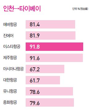 뉴스 사진